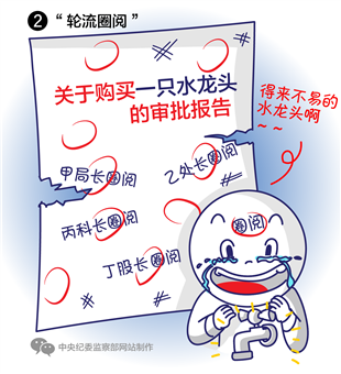 http://www.ccdi.gov.cn/tjts/manhua/201712/W020171228524081421576.png